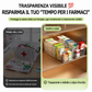 🔥 Organiseur à Médicaments Télescopique Transparent — Extensible, Parfait pour Ranger Votre Armoire à Pharmacie 💊🗄️