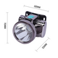 Lampe Frontale Multimode Outdoor – Votre Compagnon Mains Libres pour l'Aventure ! 🏕️💡