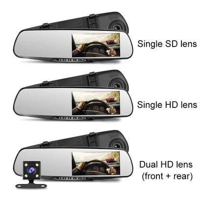 🚘 Dubbel dashcam HD – fram & bak, parkeringsövervakning & loop-inspelning, komplett skydd för din bil dygnet runt 🔄