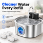 💧 Fresh Flow husdjursfontän – cirkulerande vatten med aktivt kolfilter, tar bort hår & föroreningar, perfekt för katter & små hundar 🐱