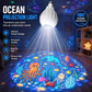 💡🎆 Ampoule LED de projection orientable – Orientation modulable, installation simple, créez une ambiance lumineuse unique en un instant, dans toutes vos pièces ✨