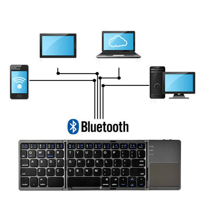 ⌨📱 Clavier Bluetooth sans fil pliable – Format poche, connexion instantanée, touches silencieuses, transformez votre téléphone ou tablette en vrai poste de travail, où que vous soyez ✈️☕