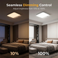 🧲💡 Lampe LED à détecteur de mouvement – Sans fil, fixation magnétique, télécommande, l’éclairage intelligent qui se place partout et s’allume à votre passage 🏠