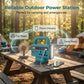 🔌💡 Onduleur portable avec lampe LED – Usage polyvalent, alimentez vos appareils en voiture, au camping ou en cas de panne, un compagnon d’énergie fiable et nomade 🚗🔋