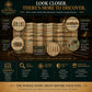 📜 Tableau Chronologique de l’Histoire Universelle 🏛️ | Frise Chronologique Pliable entre Civilisations et Époques ⏳ | Carton Premium 📖 | Indispensable pour les Passionnés d’Histoire 🏺