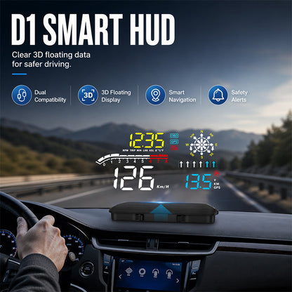 🛒🚘 Affichage tête haute universel pour voiture – Technologie et sécurité pour chaque trajet. Commandez dès maintenant !