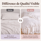 🛏️🌸 Parure de lit 4 pièces unie et simple – Bords à volants délicats, élégance intemporelle pour une chambre raffinée et accueillante ☁️